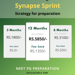 SYNAPSE NEET PG PREPARATION PLAN